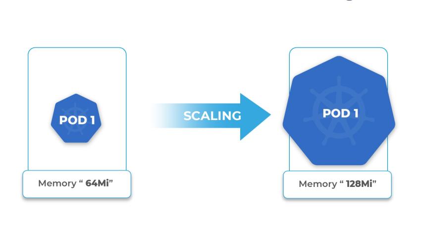 Auto-scale Kubernetes pod với custom metrics cho MQTT broker