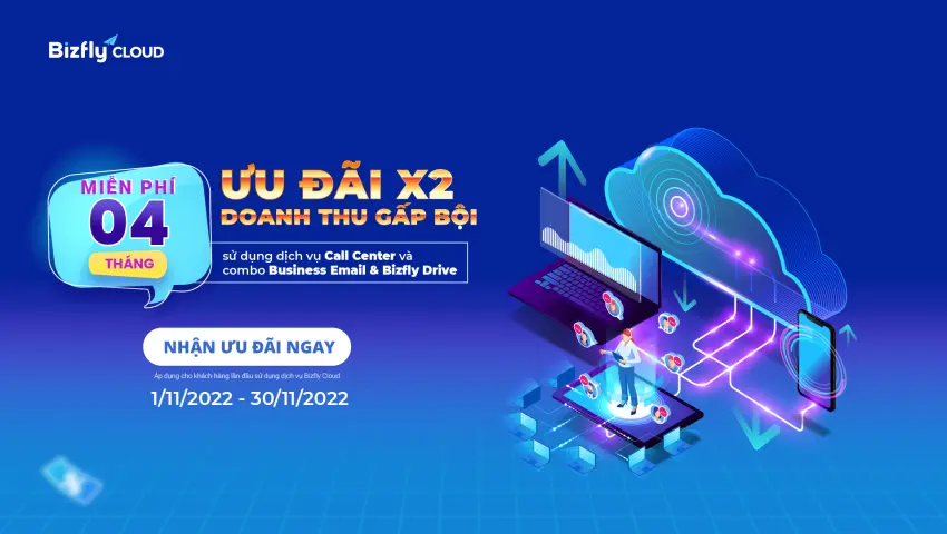 Ưu đãi nhân đôi - Doanh thu gấp bội: Miễn phí đến 04 tháng sử dụng dịch vụ