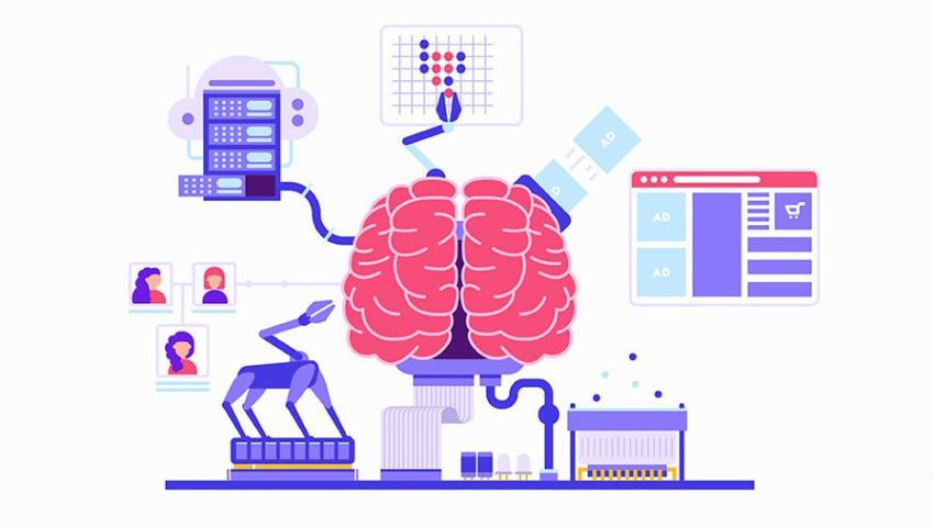 Machine learning và những khả năng nâng cao bảo mật ứng dụng doanh nghiệp tuyệt vời