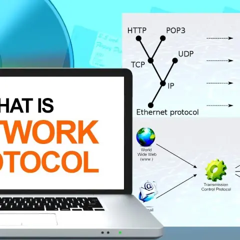 Protocol là gì? Tổng hợp kiến thức cần biết về giao thức mạng