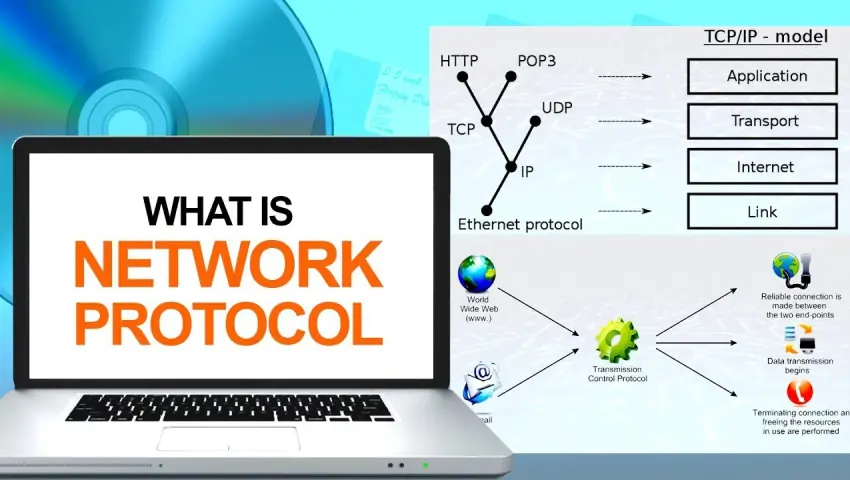 Protocol là gì? Tổng hợp kiến thức cần biết về giao thức mạng