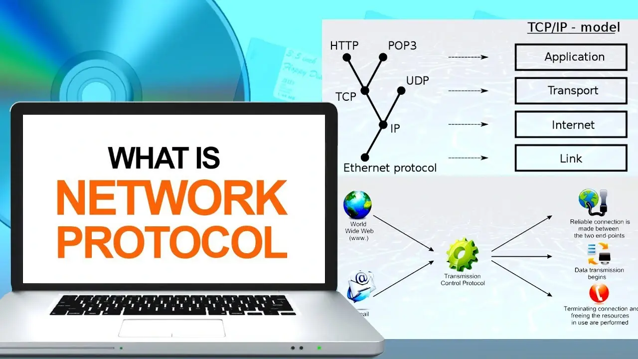 Protocol là gì? Tổng hợp kiến thức cần biết về giao thức mạng