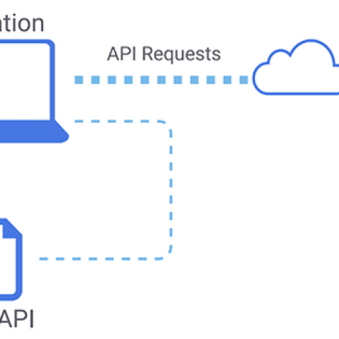 Mock API là gì? Cách tạo Mock API server với Postman