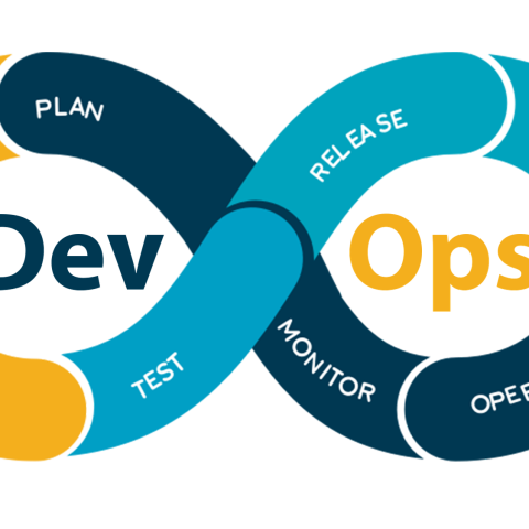 Sự thật về DevOps roadmap (lộ trình học DevOps), có thực sự quá khó?